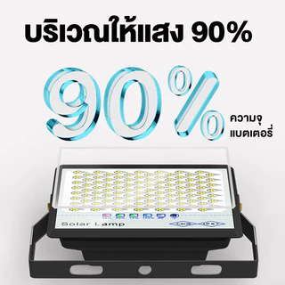 Tangok【ซื้อ1แถม1】ไฟโซล่าเซลล์ โซลาร์เซลล์ 45000W ไฟสปอตไลท์ Solar Light LED กันน้ำกลางแจ้ง ป้องกันฟ้าผ่า จับเวลาระยะไกล