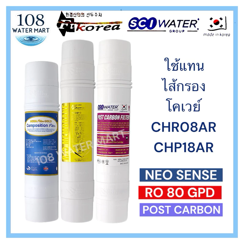 ไส้กรอง RO 3 ชิ้น สำหรับ Coway CHR-08AR CHR-03AR CHP-18AR NEO/50/80/150 GPD - รูปที่ 1