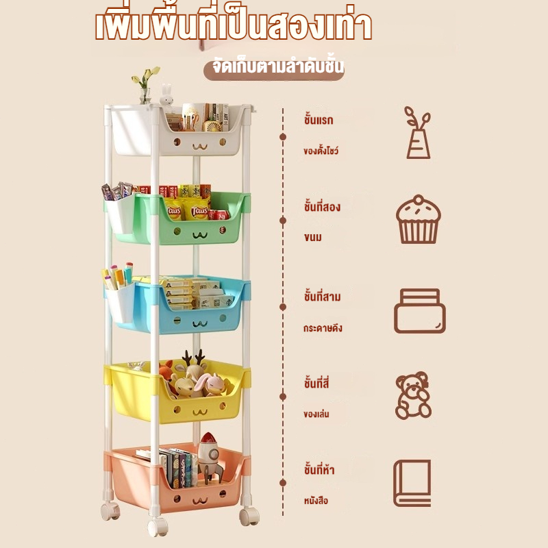 MULI ชั้นเก็บของ ชั้นวางของเล่น เด็กของเล่นเด็ก เคลื่อนย้ายสะดวก (มี 3 แบบ ) ความจุสูง รูปที่ 3