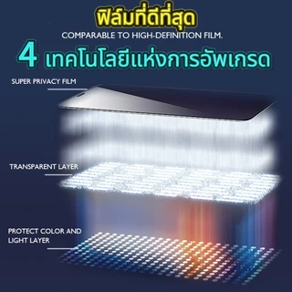 🔥 ฟิล์มกระจก กันมอง360° PV 🔥For iphone 17 17Pro 17Air 17ProMax 16 16pro 16plus 16promax 13/13pro 12 14 15 XR