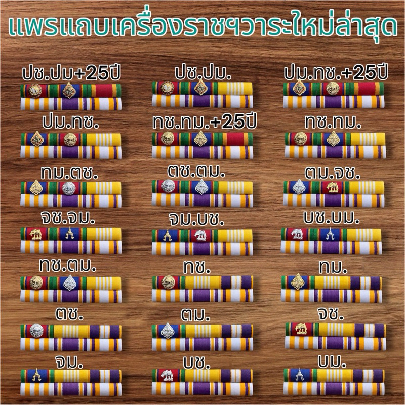 #ราคาถูกส่งเร็ว แถบสีติดเหรียญใหม่ล่าสุด รับประกันสินค้าคุณภาพทุกชิ้น