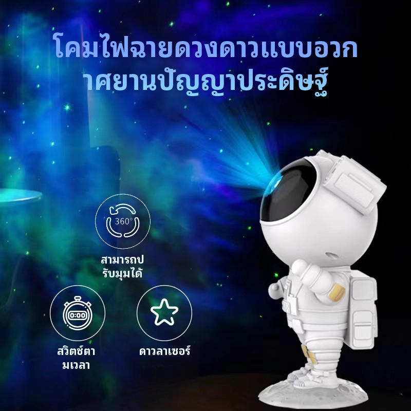 AIDIY โปรเจคเตอร์อวกาศ 8 โหมด RGB 360° ปรับได้ รีโมทคอนโทรล ไฟกลางคืนห้องนอน/ห้องนั่งเล่น | รับประกัน 12 เดือน - รูปที่ 3
