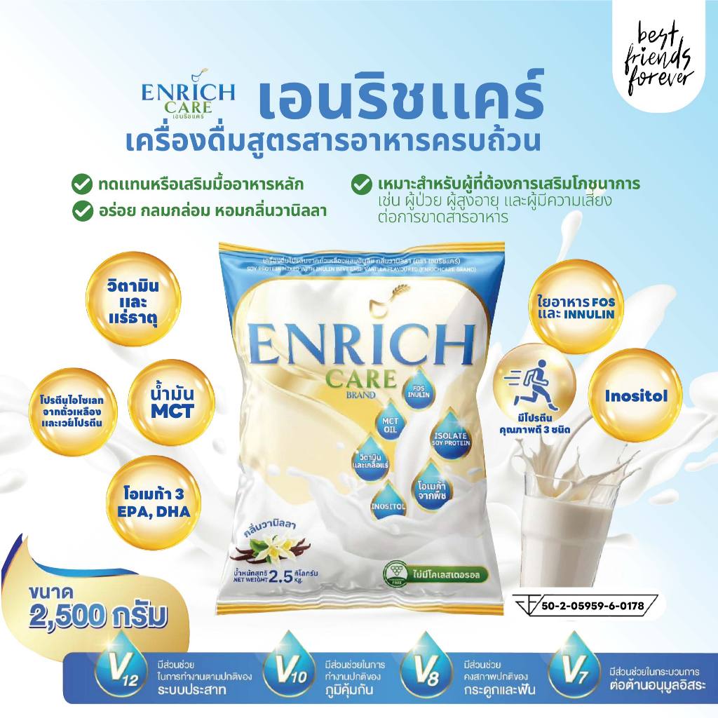 (สินค้าใหม่ ชงได้ 50 แก้ว)เครื่องดื่มโปรตีนจากถั่วเหลือง Enrich Care ผสมอินูลิน กลิ่นวานิลลา ขนาด 2.5 กิโลกรัม
