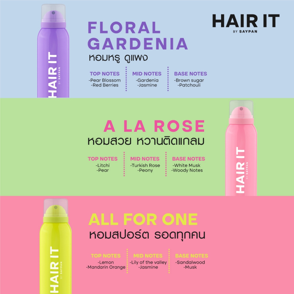 [แพ็คคู่สุดคุ้ม] HAIR IT รีสทอร์แอนด์รีเฟรชคลีนดรายแชมพู 150ml แฮร์อิท #สเปรย์สระผมแห้ง [special] - รูปที่ 2
