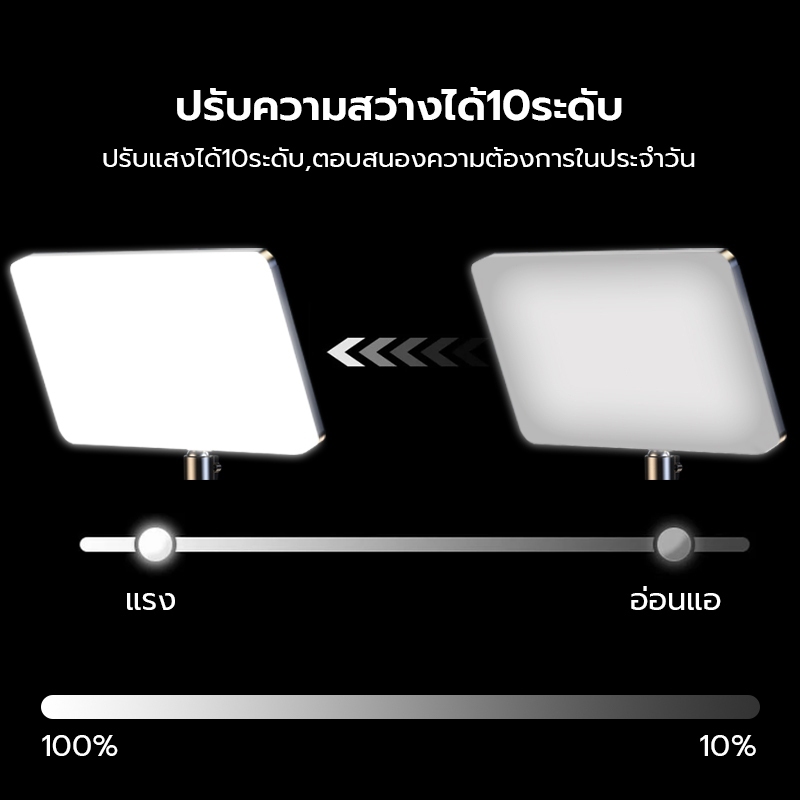 11นิ้ว ไฟไลฟ์สด ไฟสตูดิโอ ไฟถ่ายรูป LED Light 3สี ไฟถ่ายภาพ ไฟต่อเนื่อง Studio พร้อมขาตั้ง2.1m