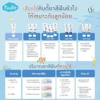 Kindee คินดี้ แปรงสีฟัน ยาสีฟันออร์แกนิค สูตรฟลูออไรด์ 1500 PPM กลิ่นสตรอเบอร์รี และแตงโม (50 กรัม)
