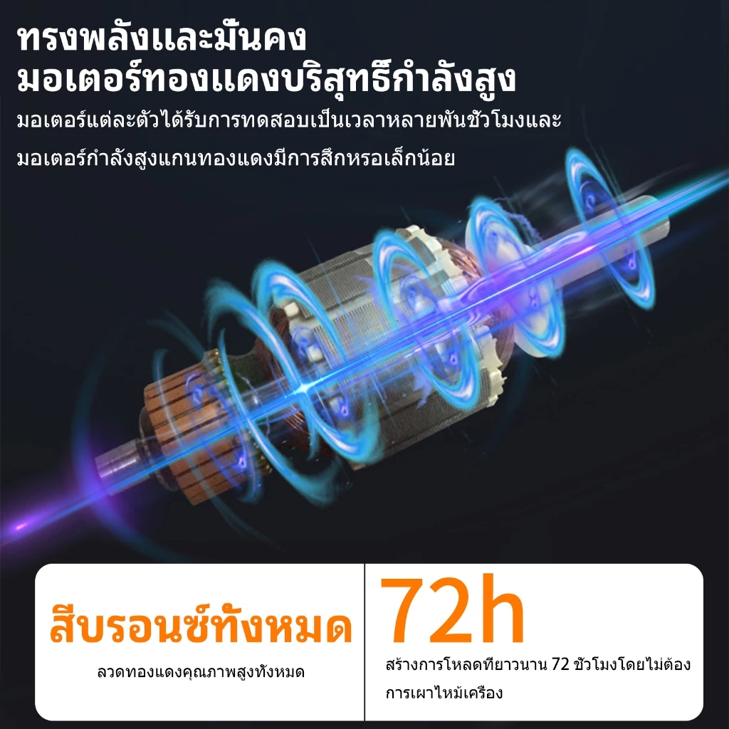 เครื่องขัดสายพาน 2IN1 แท่นขัดกระดาษทรายสายพาน 250W เครื่องขัดกระดาษทรายสายพาน 0-90° ปรับความเร็วได้ 7 สปีด แท่นเจียร