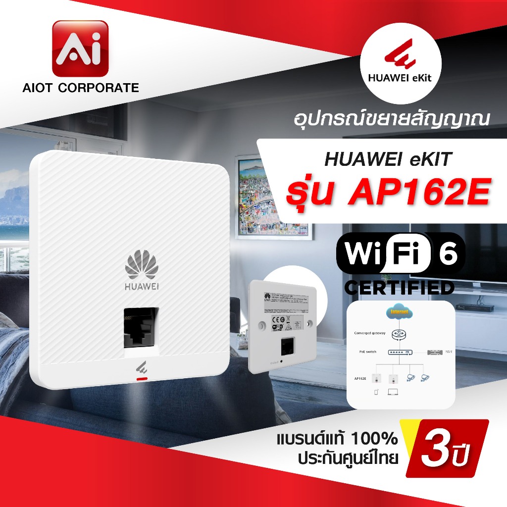 Huawei eKit รุ่น AP162E : AX3000 Ultra-Thin Dual-Band Wi-Fi 6 Wall Plate Access Point BY BILLIONAIRE