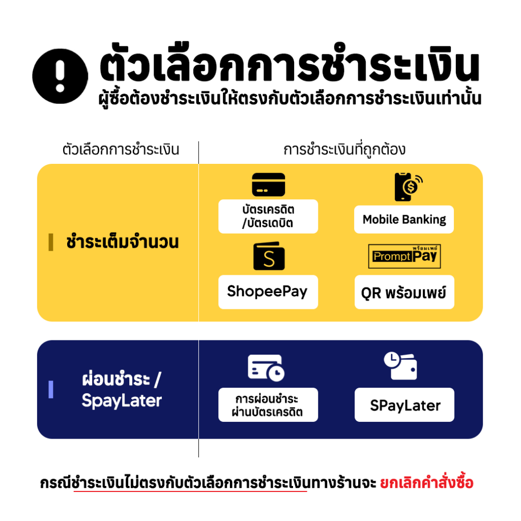 Samsung Vision AI S90F ขนาด 65 นิ้ว 4K 2025 OLED 65S90F QA65S90FAEXXT Smart TV รับประกันศูนย์ไทย - รูปที่ 3