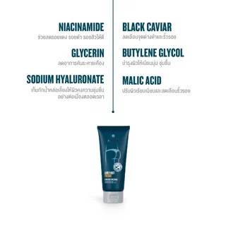 NAKIZ LIVELY BUTT FOR MEN ครีมทาก้น ลดเลือรอยดำทั่วผิวกาย สำหรับผู้ชาย X2