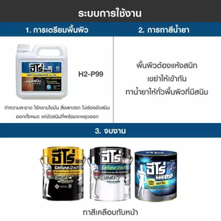 ฮีโร่ รัสท์ คอนเวิร์ทเตอร์ น้ำยาแปลงสนิม หยุดสนิม ขนาด 200 มล. HERO Rust Converter