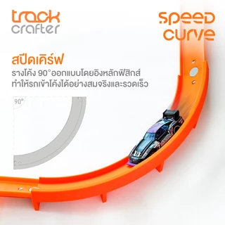 ⚡ TrackCrafter | อุปกรณ์เสริมราง Hot Wheels รางกระโดด, Start Gate, ตัวปล่อยรถ | Hot Wheels Track