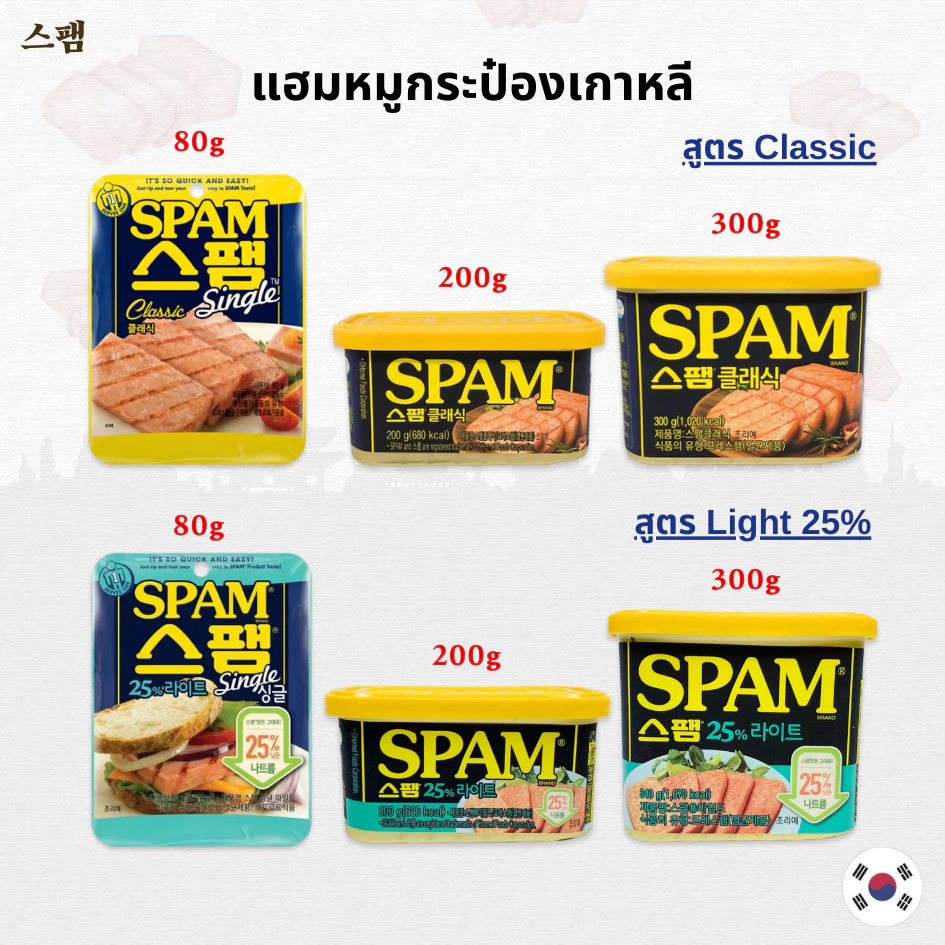 Spam Classic Light 80g 200g 340g แฮมกระป๋อง แฮมกระป๋องเกาหลี สำเร็จรูป สูตรต้นตำรับ 스팸