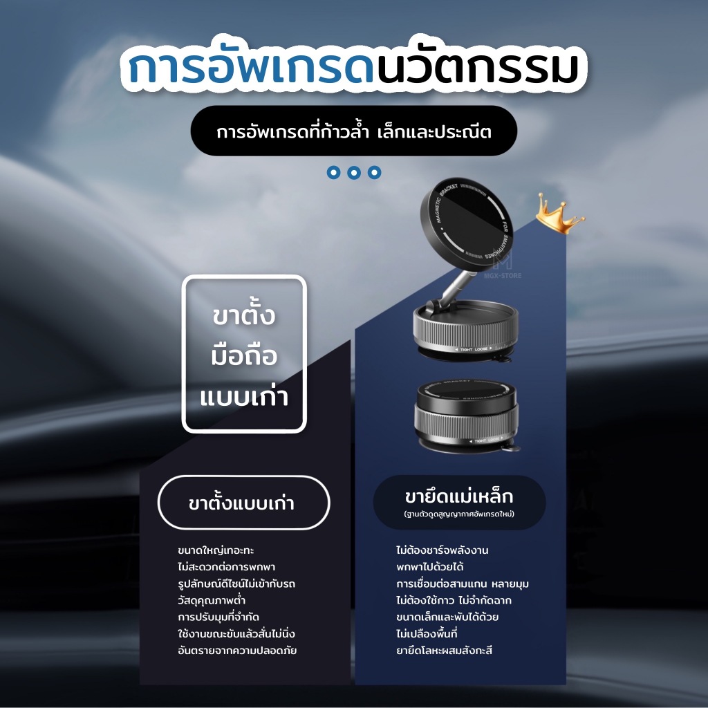 รูปภาพ 4