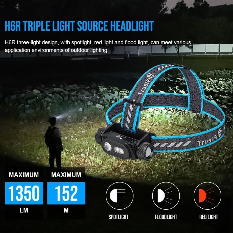ไฟฉาย TrustFire H6R Headlamp 1350LM ใช้งานอเนกประสงค์