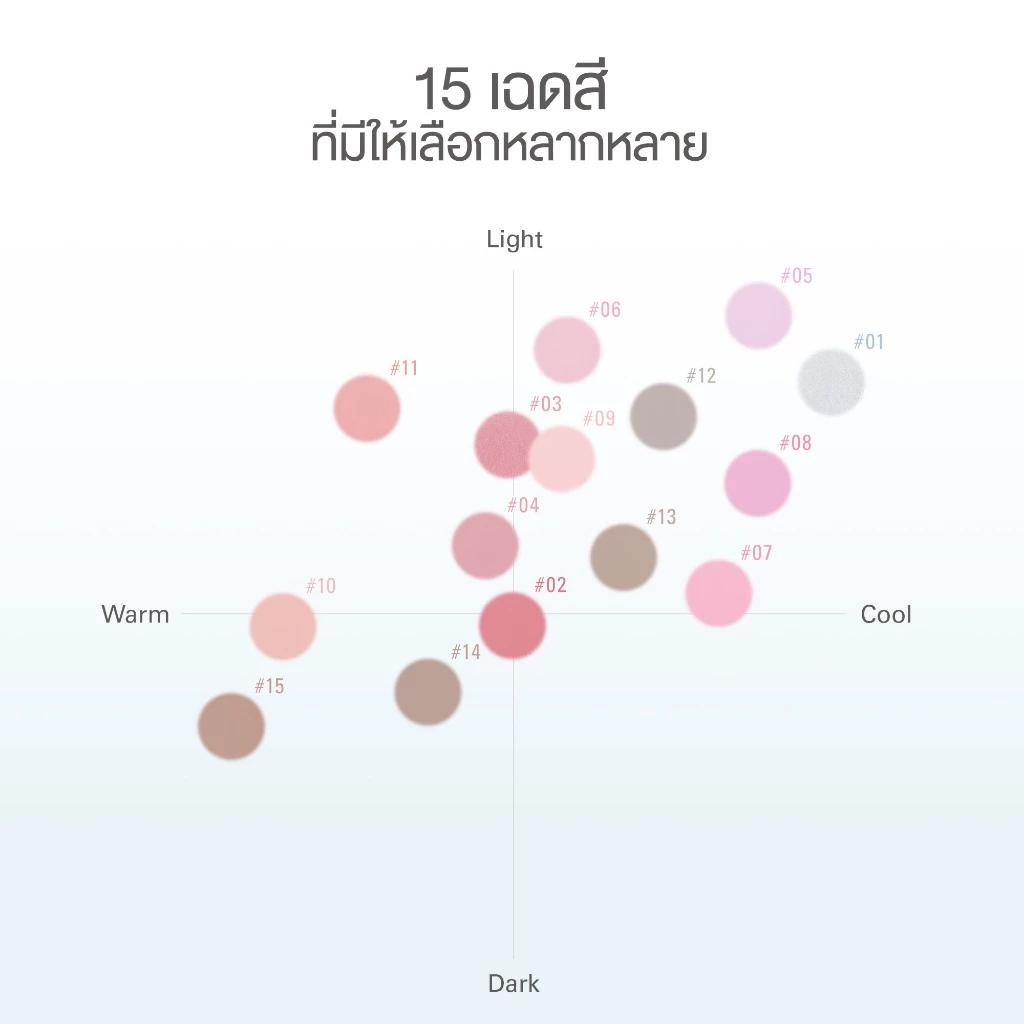 Bbia Last Blush 4g บลัชออนเนื้อฝุ่น thumbnail 8