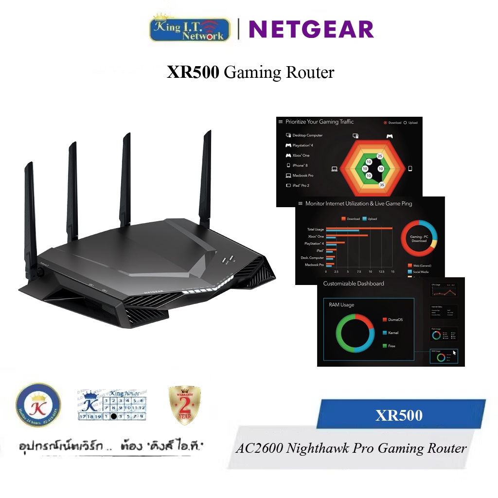 NETGEAR (XR500) AC2600 Wireless Router Nighthawk Pro Gaming