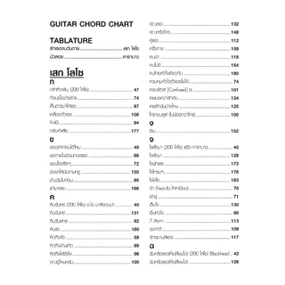 หนังสือเพลง 20 ปี เสก โลโซ 35 ปี คาราบาว พร้อมคอร์ดกีตาร์-ร้าน pinbooks