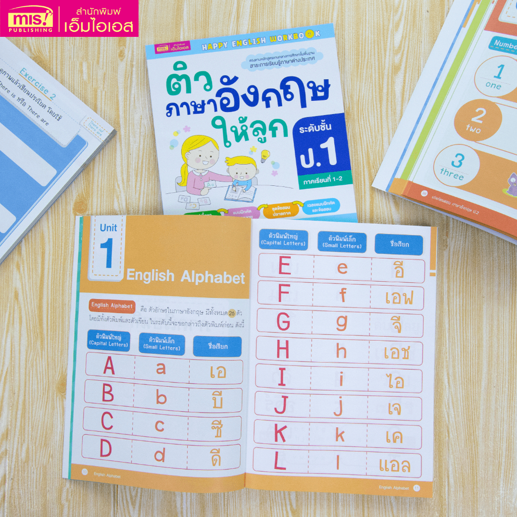 MISBOOK หนังสือติวภาษาอังกฤษให้ลูก ระดับชั้น ป.1 สรุปเนื้อหาในภาคเรียนที่ 1- 2 แบบเจาะลึก เข้าใจง่าย - รูปที่ 3