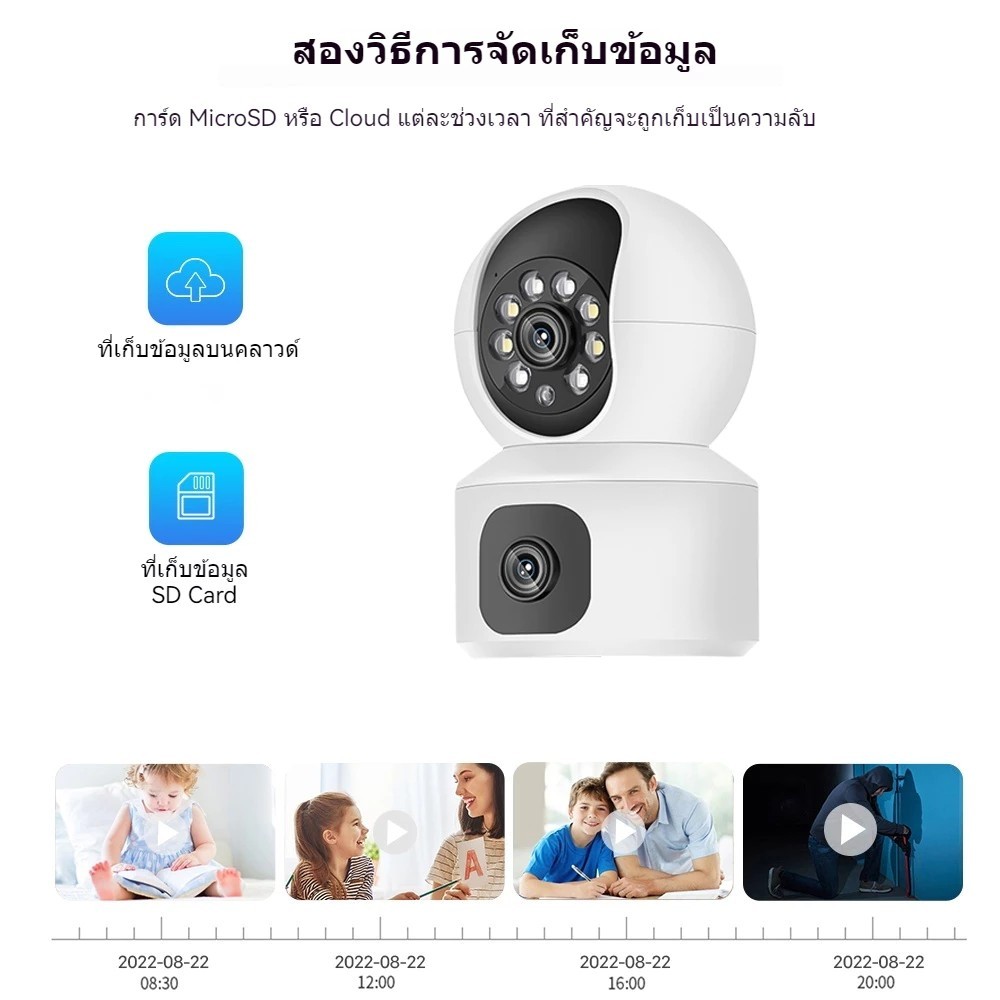 【ซื้อ1แถม1 ร้านไทยได้ของเร็ว】คู่เลนส์ กล้องวงจรปิดไร้สาย IP Camera 5Gwifi full HD 5MP กล้องอินฟาเรด กล้องวงจรปิด