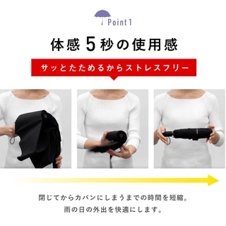 [Waterfront official brand store] QuickShut Automatic foldable umbrella 55cm