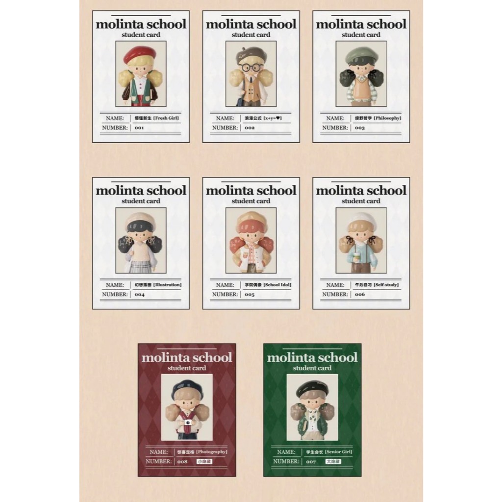 Molinta School Time Series HIDDEN ⭐⭐