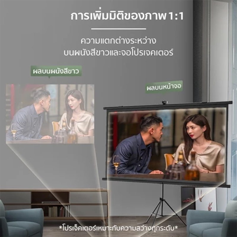 จอโปรเจคเตอร์ 4K จอรับภาพ รองรับการฉายภาพ 3D พับได้ แบบตั้งพื้น แขวนผนัง - รูปที่ 3