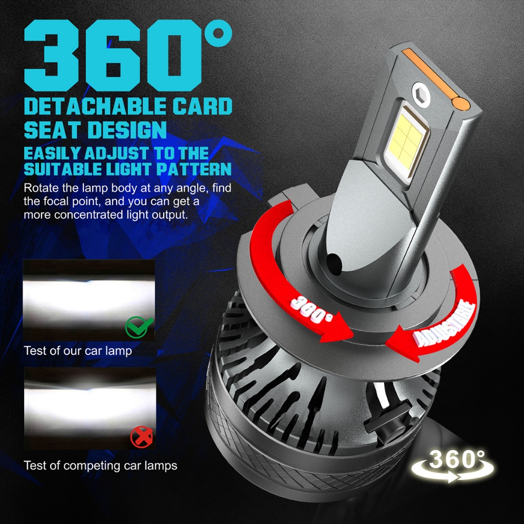 หลอดไฟหน้า LED ขั้วตรงรุ่นToyota Vigo 2005-2014แสงขาว มีพัดลมในตัว ราคาต่อ 1 คู่ ซุปเปอร์สว่าง 140W 26,000LM - รูปที่ 6