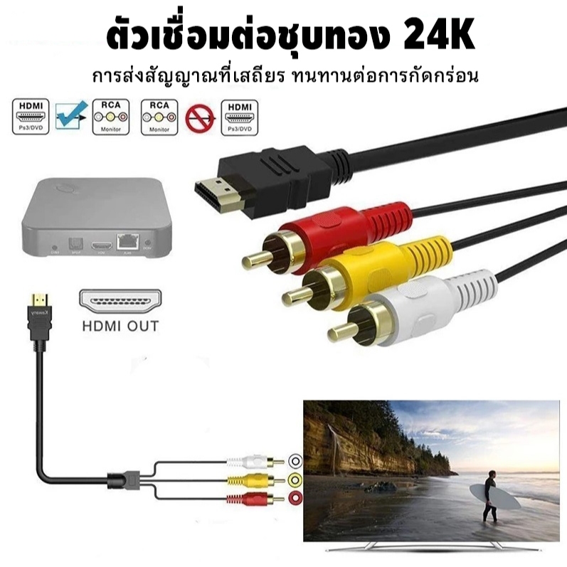 รูปภาพ 6