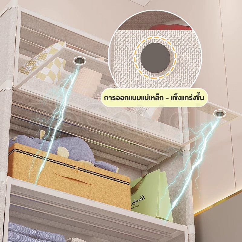 ตู้เก็บของ ตู้เก็บของเล่นและขนม PVCวัสดุ เป็นมิตรกับสิ่แวดล้อม สวยงามทนทาน ป้องกันฝุ่นและโปร่งใส  3/4/5 ชั้น - รูปที่ 2