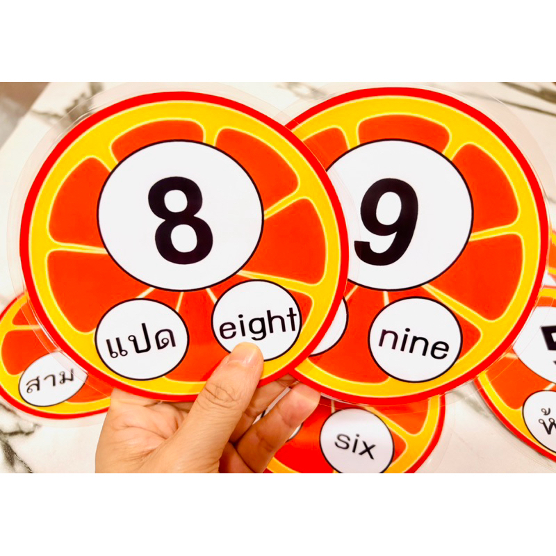 สื่อติดผนัง สื่อการสอน  ตัวเลข 1-10 อารบิก รูปส้ม ขนาด กว้าง 12.5 ซม ยาว 12.5 ซม