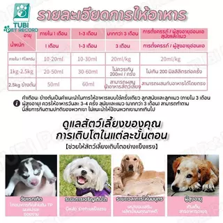 PETStar1🥇ลูกสุนัขลูกแมวGoat milk🥇 300 กรัมลูกแมวแพะผงโปรตีนสูงสุนัขอาหารแมวอาหารแพะนมสำหรับแมวสุนัข