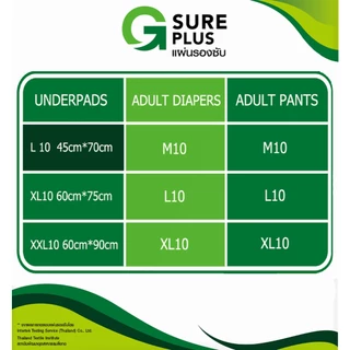 G Sure Plus Absorbent Pad จีชัวร์ พลัส แผ่นรองซับ [10 แผ่น][Size L] แผ่นรองซับใหญ่ แผ่นซับปัสสาวะ