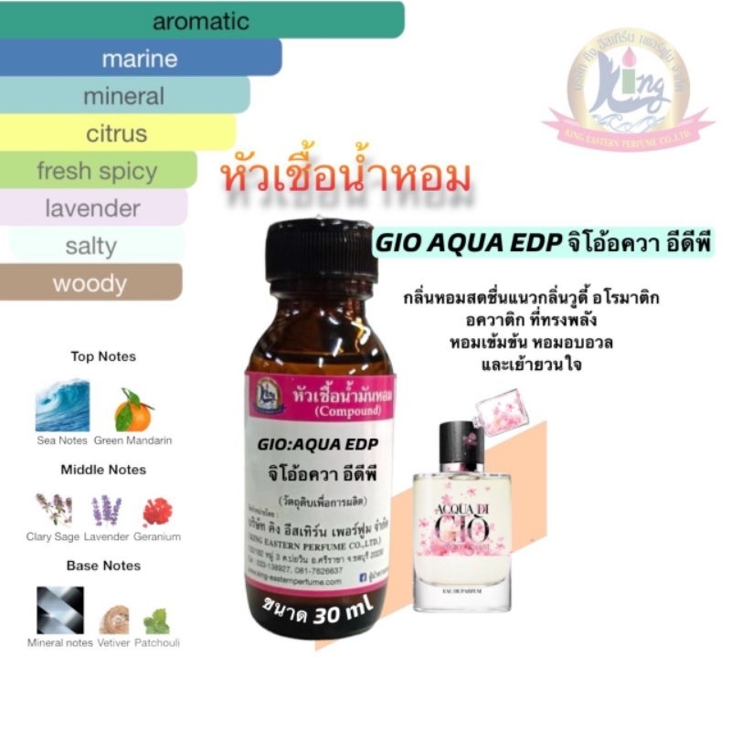 กลิ่น GI:O AQUA EDP  (จิโอ้ อควา อีดีพี)ขนาด30ml หัวเชื้อน้ำหอม100%