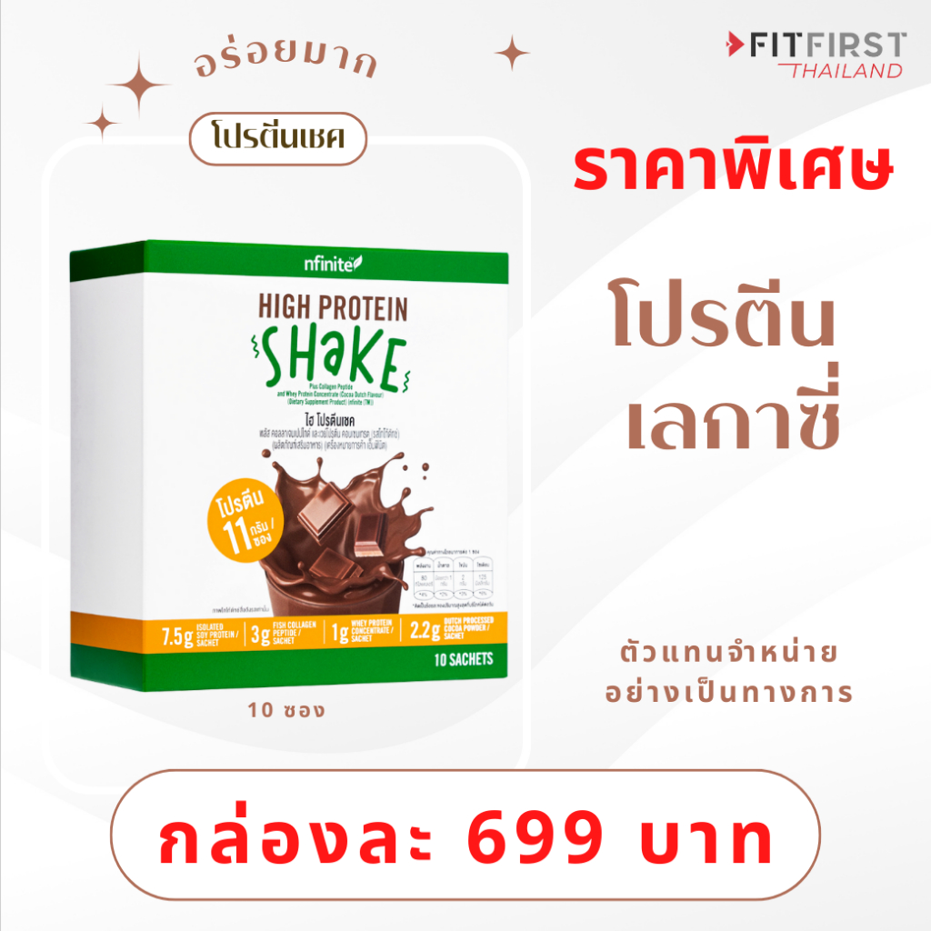 โปรตีนอร่อยมาก High Protein Shake / Nutri Pro สูตรใหม่ โปรตีนสกัด เลกาซี่ Legacy Reborn