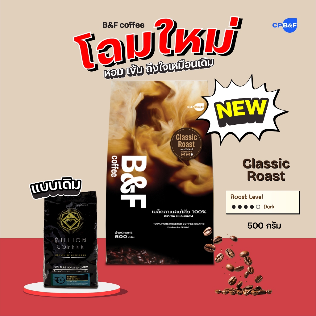 คลาสสิค โรสท์ เมล็ดกาแฟแท้คั่ว 100%  (คั่วเข้ม) กาแฟอราบิก้า หอมละมุนนุ่มนวล รสชาติกลมกล่อม