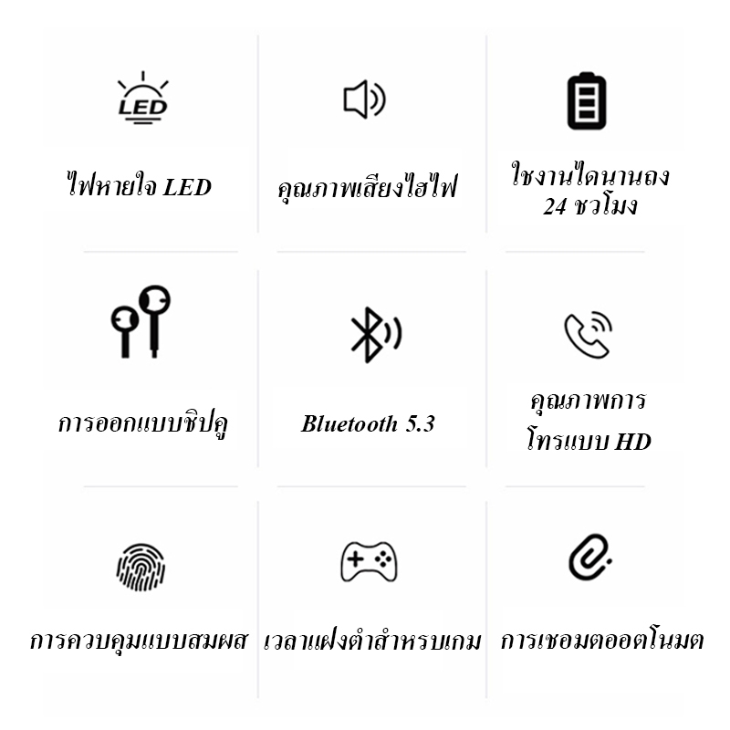 GIC-BQ40 หูฟังบลูทูธไร้สายที่แท้จริง บลูทูธ 5.3 หูฟังเกมมิ่งแบบใส่ในหู คุณภาพเสียง Hi-Fi มีไมโครโฟน