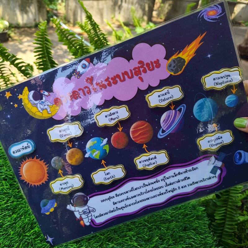 สื่อการสอน เรื่องดวงดาวในระบบสุริยะ