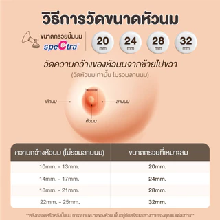 Spectra อุปกรณ์กรวยปั๊มนมครบชุด 1 ข้าง สินค้าแท้ศูนย์ไทย ใช้กับ รุ่น Dual S,Compact, S1+, S2, 9+, M1