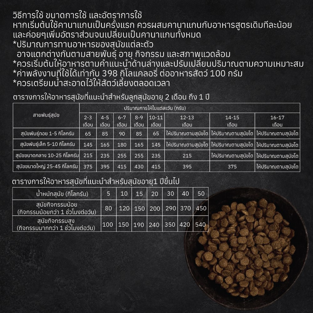 Canagan คานาแกน อาหารสุนัข สูตร ปลา สคอททิชแซลมอน ขนาด 6 รูปที่ 5