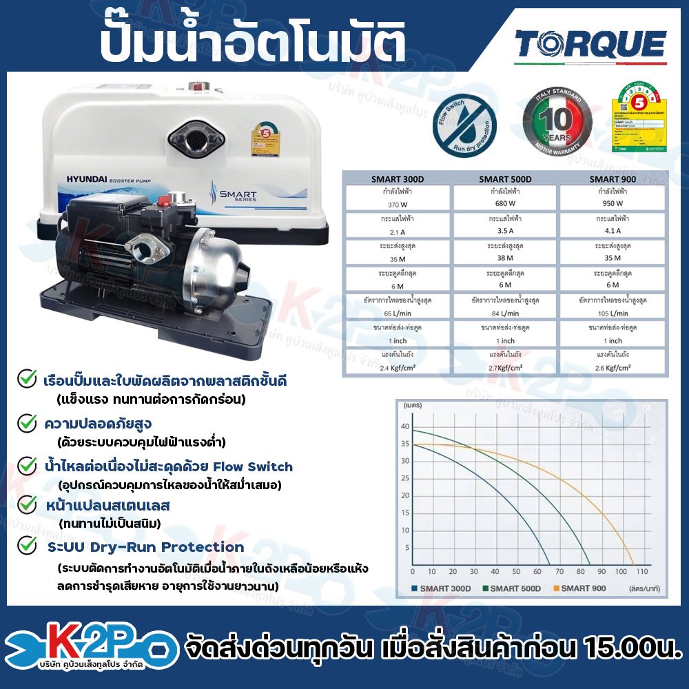 product images