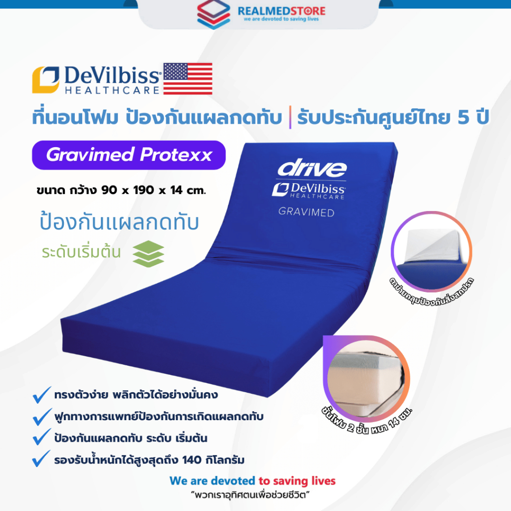 ที่นอนโฟมป้องกันแผลกดทับ Devilbiss รุ่น Gravimed Protexx 2 Layers ระดับปานกลาง รับประกันศูนย์ไทย 5 ปี