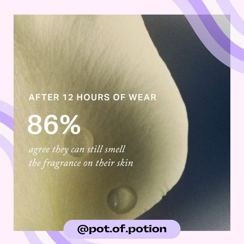 พร้อมส่ง Merit — Retrospect L’Extrait de Parfum - รูปที่ 3