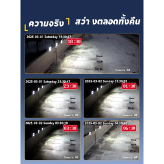 🔥ซื้อ 1 แถม 1🔥 โคมไฟโซล่าเซลล์สปอตไลท์ solar light IP67 LED โซล่าเซลล์ 35000w โซล่าเซลล์ ไฟLED กันน้ำ ป้องกันฟ้าผ่า