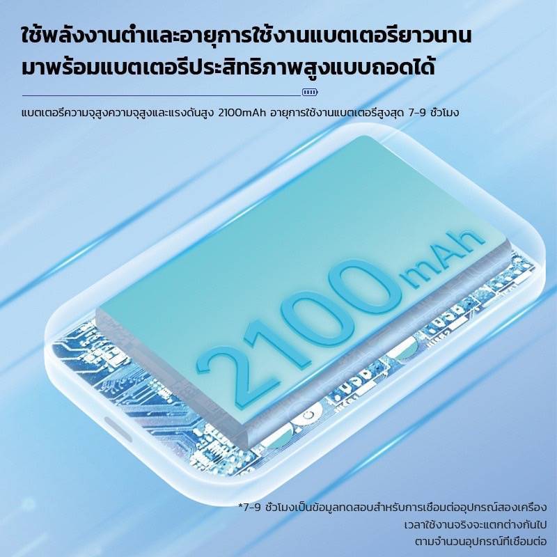 Pocket WiFi ใส่ซิม Wireless 3200mAh 4G Router SIM AIS True NT เราเตอร์ใส่ซิม 5G เราเตอร์ WiFi ใส่ซิม tp link ราคา ถูกที่สุด ดีลบีเคเค แกลเลอรีภาพที่ 9