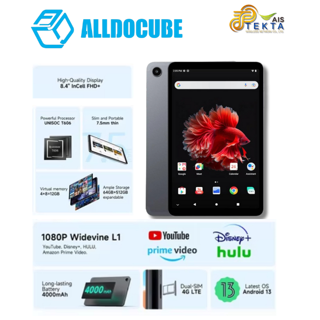 แท็บเล็ต Alldoucube iPlay 50 Mini LTE