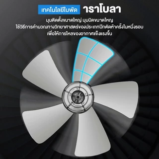 พัดลมโซล่าเซลล์ 12-16 นิ้ว พัดลมตั้งพื้น พัดลมพกพา แบตเตอรี่ในตัว พัดลมอุตสาหกรรม Solar fan 5 ใบพัด พัดลมตั้งโต๊ะ LED