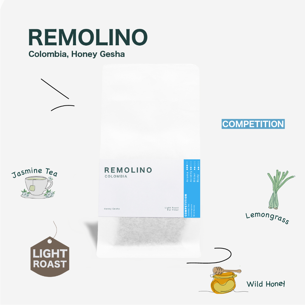 Matori Coffee Roaster เมล็ดกาแฟคั่วอ่อน Colombia, Remolino Honey Gesha