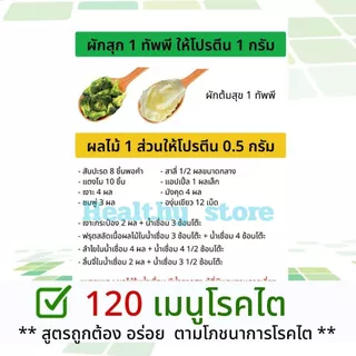 [02] หนังสือเมนูอาหารฟื้นฟูไต 120 เมนู อาหารโรคไต เมนูอาหารไต ตามหลักโภชนาการ ถูกหลักอนามัย อาหารผู้ป่วยไต