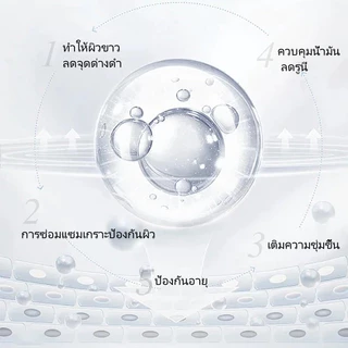 เลอสกิน แลป อินเทนซ์ ไนอะซินาไมด์ 15% ขนาด 30 มล. หน้าขาวใส ฉ่ำเงา ลดรอยแดง รอยด